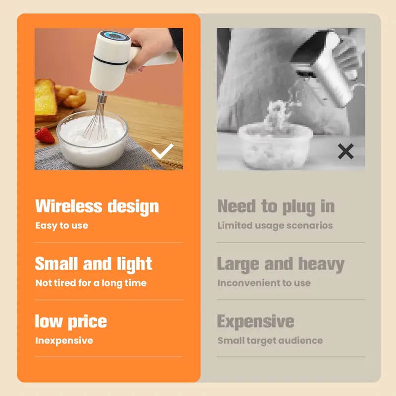 Новинка 2025 года: Портативный – обзор и цена Kitchen Gadgets New Products